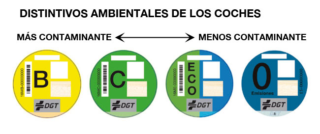 distintivos-ambientales-de-los-vehículos