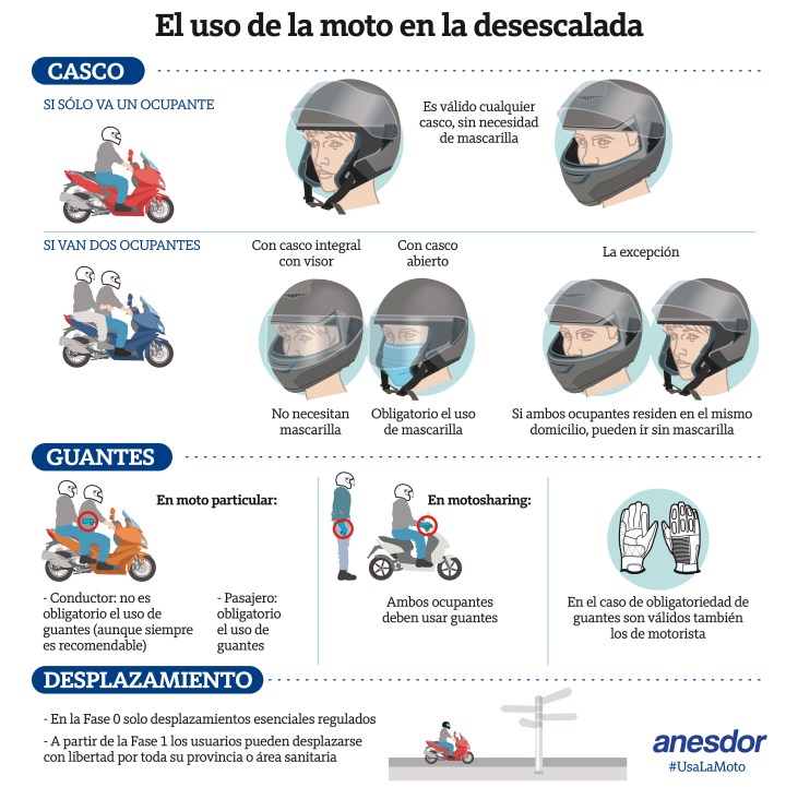 DESESCALADA MOTO Benelli